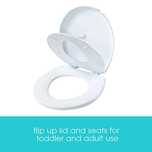 Potty Training Seat Long and Fits Most Round Toilet Seats