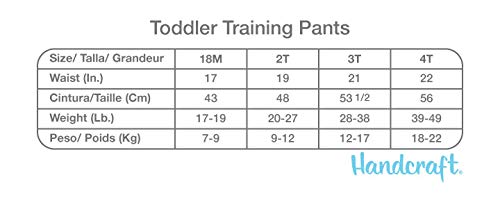 Paw Patrol Baby Potty Training Pants Multipack
