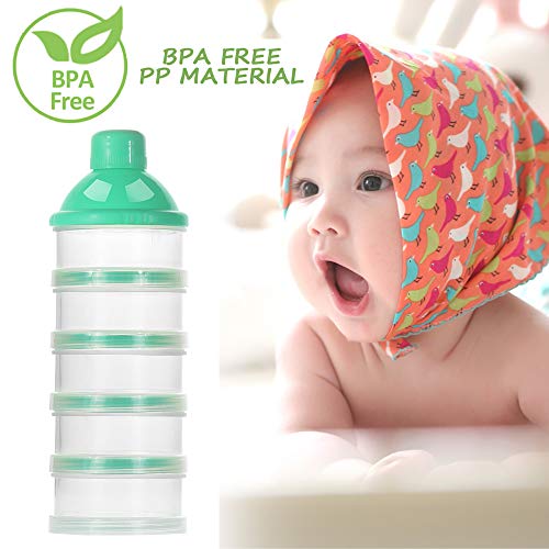 Baby Milk Powder Formula Dispenser Non-Spill
