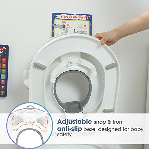 PottyWin Potty Training Seat for Toddlers