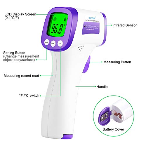 Infrared Forehead Thermometer for Adults, Kids, Baby