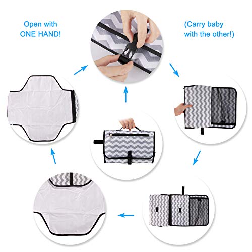 Portable Baby Changing Pad – Lightweight and Waterproof Travel Mat with Smart Storage