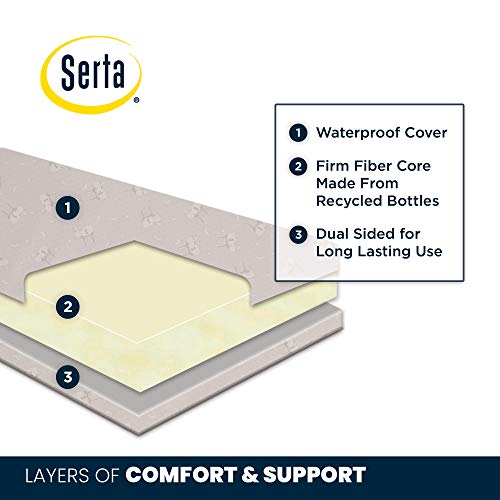 Serta SleepTrue 4-Inch Mini Crib Mattress – Waterproof