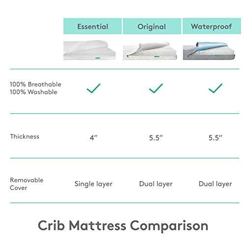 Newton Baby Crib Mattress and Toddler Bed - 100% Breathable