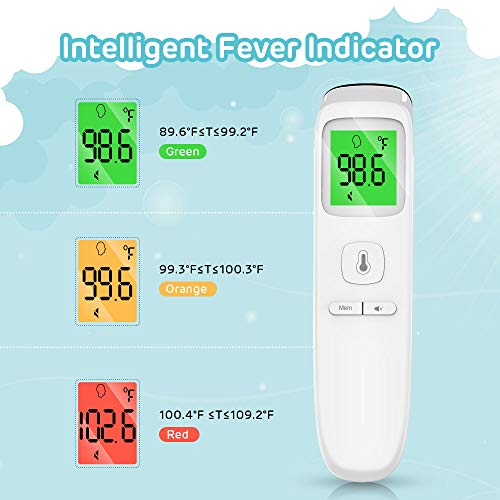 Touchless Thermometer with Fever Alarm and Reminiscence Perform