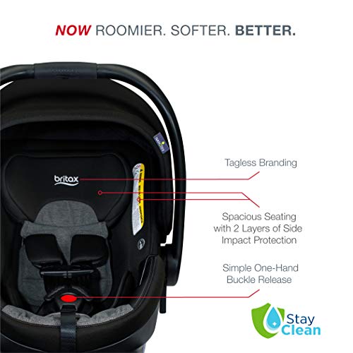 Secure and Stylish: Britax B-Secure Gen2 Flexfit Toddler Car Seat with StayClean Technology