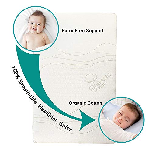 Mini Crib Mattress Organic Cotton Non-Toxic Water Repellent - Safe Slumber for Your Little One