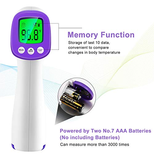 Infrared Forehead Thermometer for Adults, Kids, Baby
