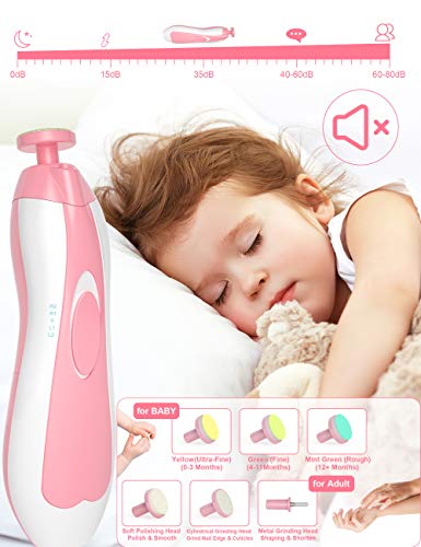 OTTOLIVES Baby Healthcare and Grooming Kit
