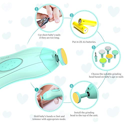 Baby Nail Clippers with Light Safe Baby Nail File for Newborn