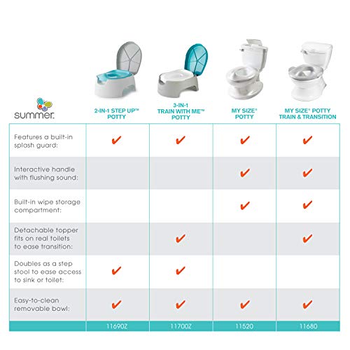 Summer My Size Potty Train and Transition, White 