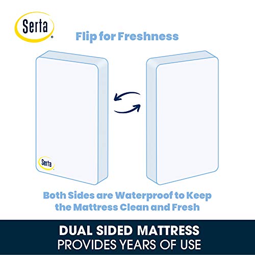 Serta SleepTrue 4-Inch Mini Crib Mattress – Waterproof