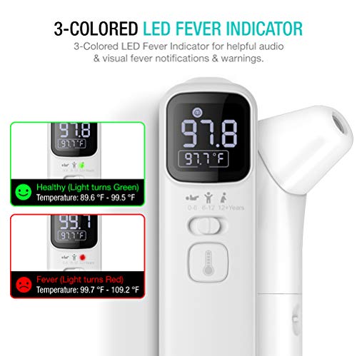 EasyEast Touchless Infrared Thermometer