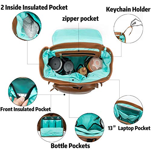 Diaper Bag Backpack Mominside Leather Backpack for Women