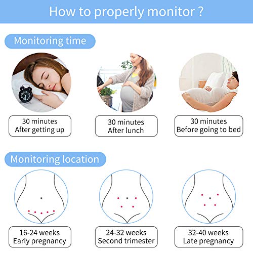 Pregnant Fetal Doppler, Baby Heartbeat Monitor