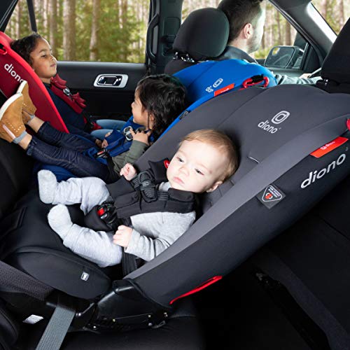 Diono Radian 3R Convertible Car Seat: Safety, Comfort, and Longevity