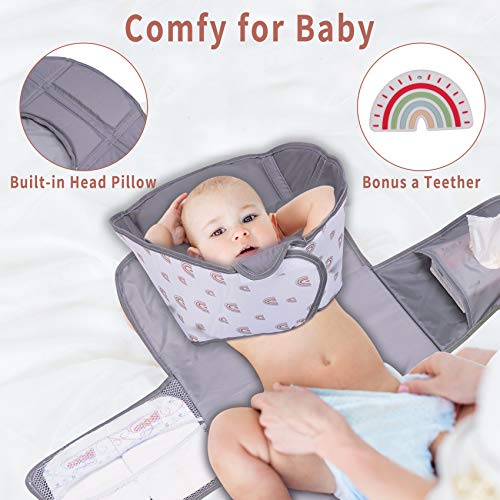 Mallify Portable Baby Changing Pad,Travel Changing Pads
