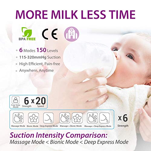 Breastfeeding Journey with the Upgraded Double Electric Breast Pump