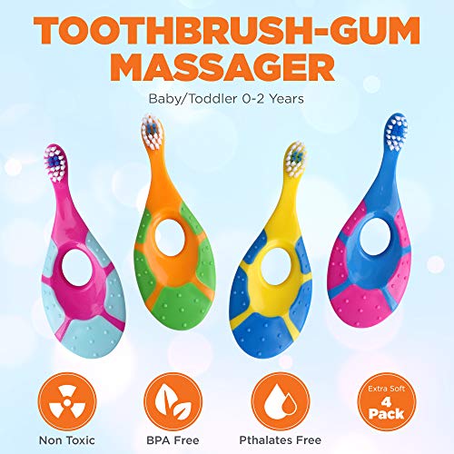 0-2 Years Old Baby Toothbrush for Infants Toddlers