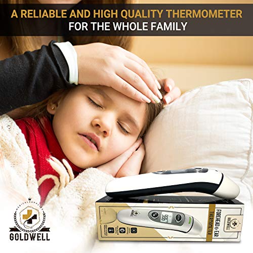 Thermometer for Babies Digital Contactless Temperature Measuring
