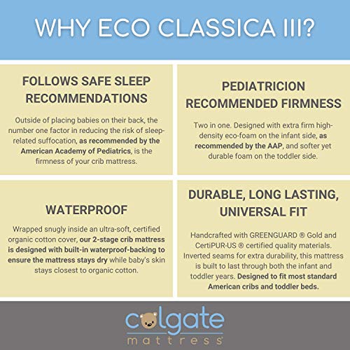 Eco Classica III 2-Stage Baby, Toddler Mattress by Colgate Mattress