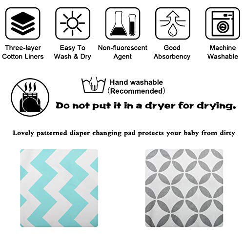 Portable Changing Pad, 2 Pack Baby Waterproof Diaper Changing