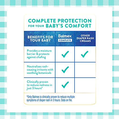 Balmex Complete Protection Baby Diaper Rash Cream