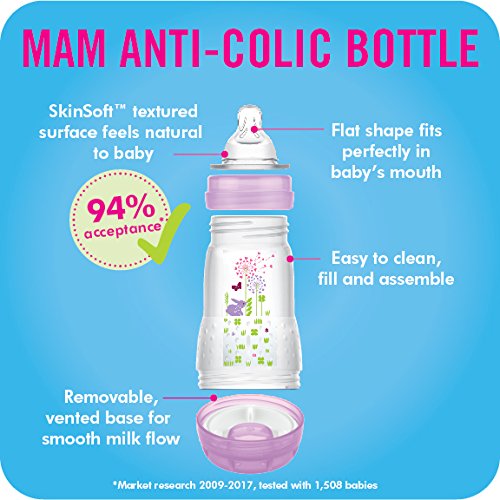 Newborn Easy Start Anti-Colic Baby Bottles
