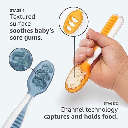 Pre-Spoon GOOtensils: The Ultimate Baby Training Spoon Set for Seamless Transition
