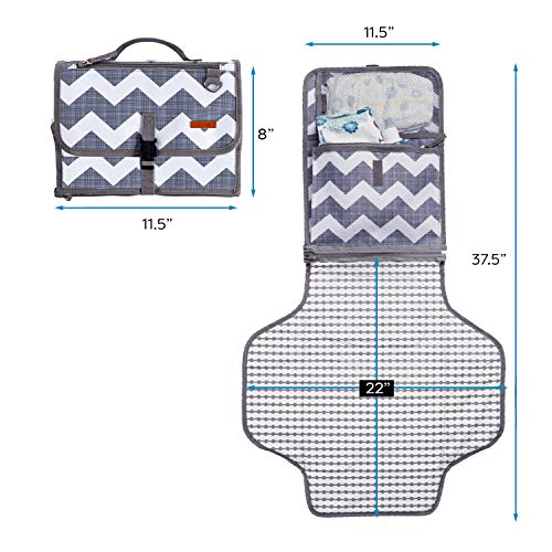 Baby Portable Diaper Changing Pad, Waterproof Travel