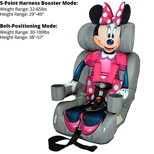 Unrivaled Safety and Comfort: KidsEmbrace 2-in-1 Harness Booster Car Seat featuring Disney Minnie Mouse