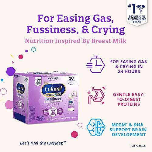 Baby Formula Reduce Gas and Cyring