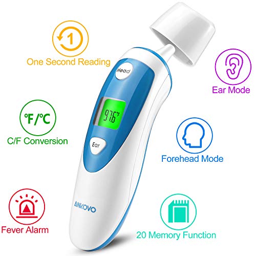 ANKOVO Thermometer for Fever Digital Medical Infrared