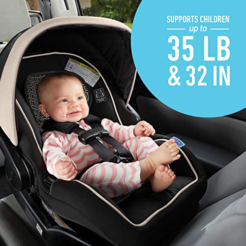 Pierce Toddler Automobile Seat: Grows with Your Child for Worry-Free Travels